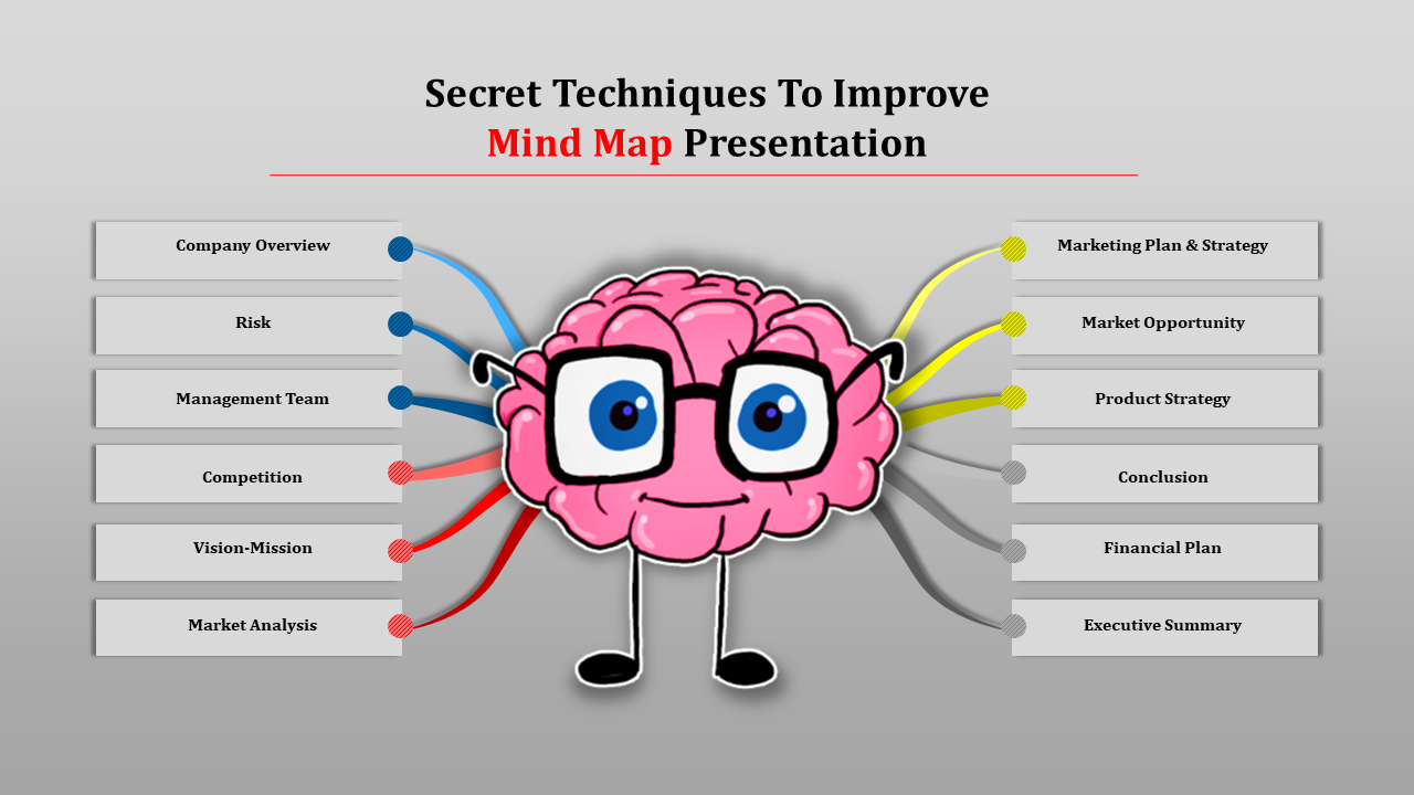 Creative Mind Map Presentation PowerPoint Slide Design